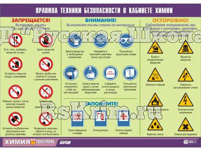 Таблица демонстрационная "Правила техники безопасности в кабинете химии" (винил 70×100)