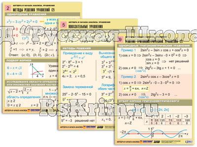 Комплект таблиц "Алгебра и начала анализа. Уравнения" (10 табл., формат А1, лам)