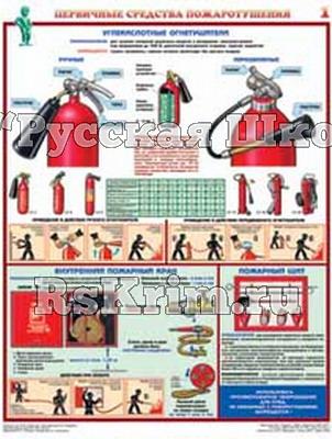 Плакаты "Первичные средства пожаротушения" (3 листа, формат 45*60)