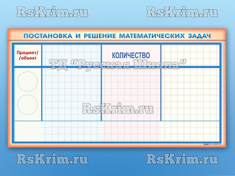 Фрагмент (демонстрационный) маркерный "Постановка и решение математических задач" + комплект тематических магнитов КМ-6