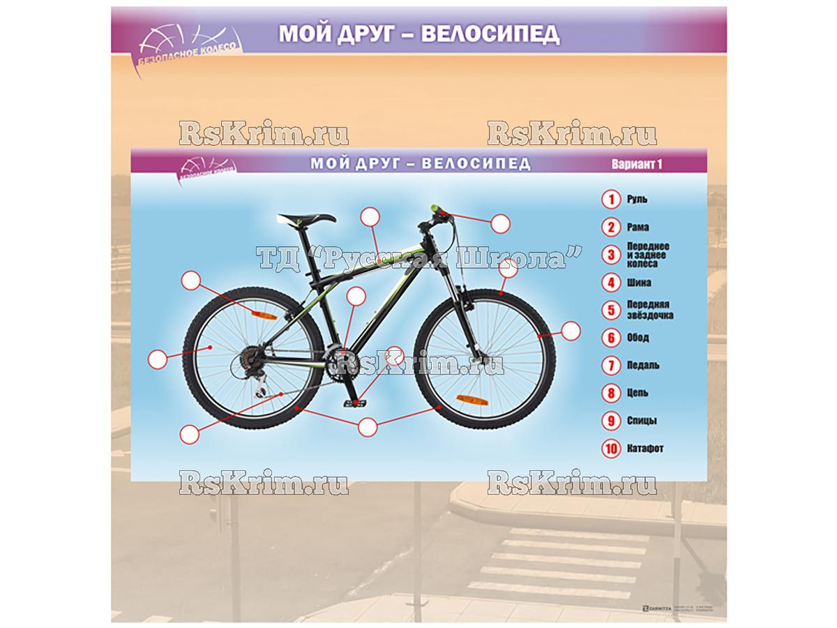 Планшет №3: доска магнитно-маркерная «Мой друг - велосипед» с комплектом маркерных фрагментов-заданий