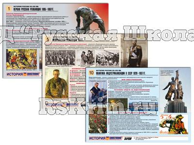 Комплект таблиц по истории раздат. "История России XX - XXI вв." (цвет., лам., А4, 12 шт.)