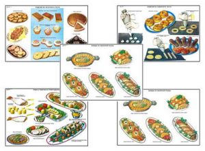 Плакаты ПРОФТЕХ "Приготовление и подача кулинарных блюд и мучных изделий" (15 пл, винил, 70х100)